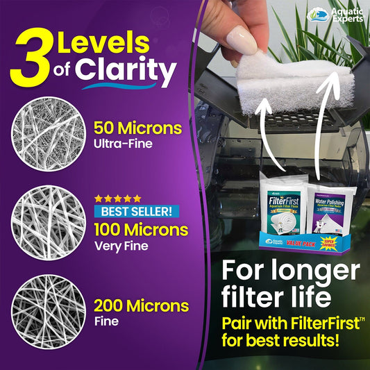 Superior Polishing Filter Pad for Aquariums - 24" x 36" Cut-to-Fit Media for Freshwater & Saltwater Fish Tanks