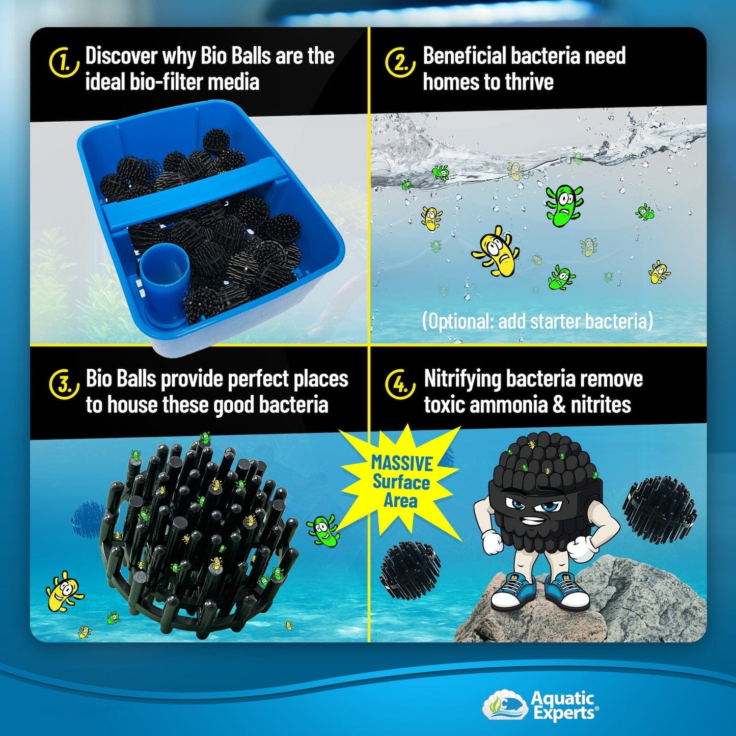 1-Inch Bio Balls Filter Media - Perfect for Aquarium & Small Pond Filters - High-Quality Bio Balls